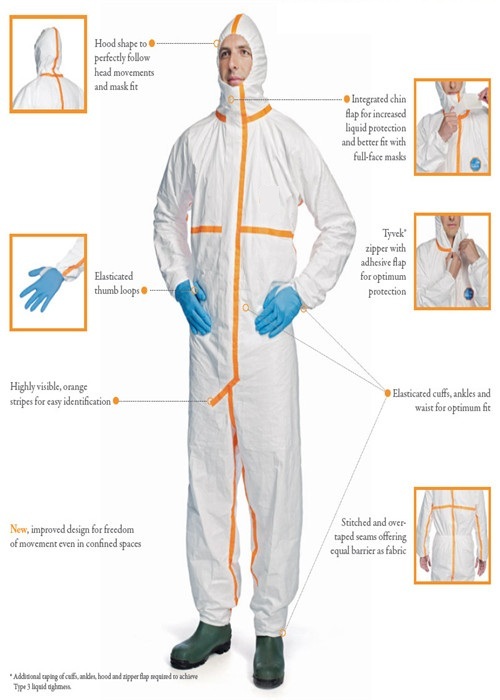 Vestuário de proteção descartável Boilersuits descartável da cor branca com listra vermelha