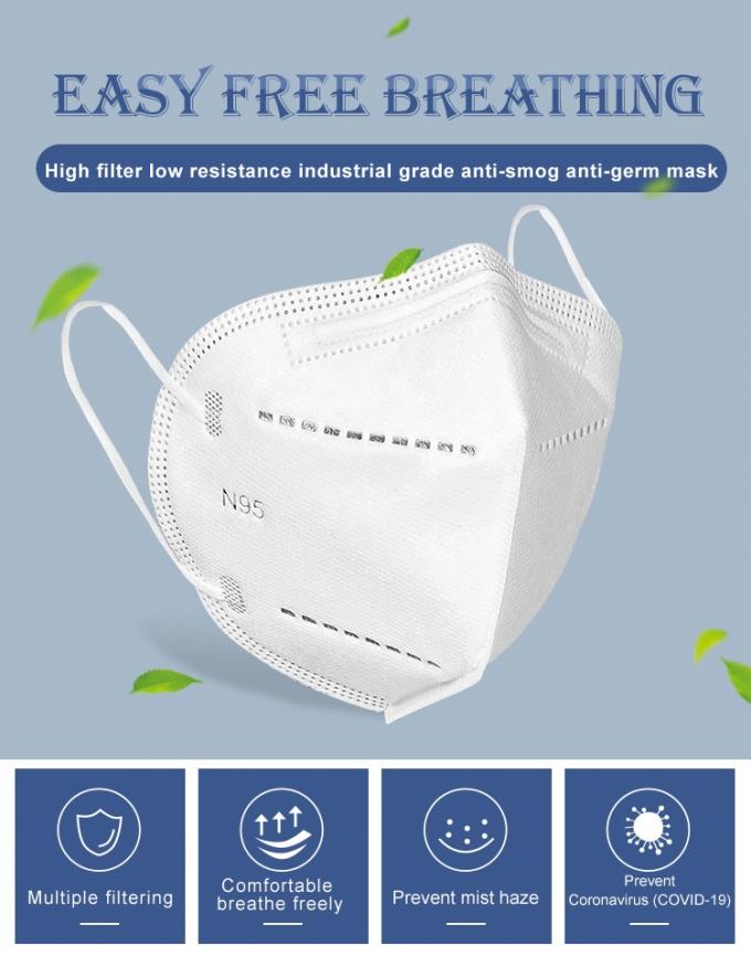 Máscara descartável lisa do Antivirus N95 da dobra vertical confortável da máscara do respirador FFP2